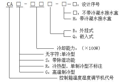 江蘇電柜空調(diào)價格